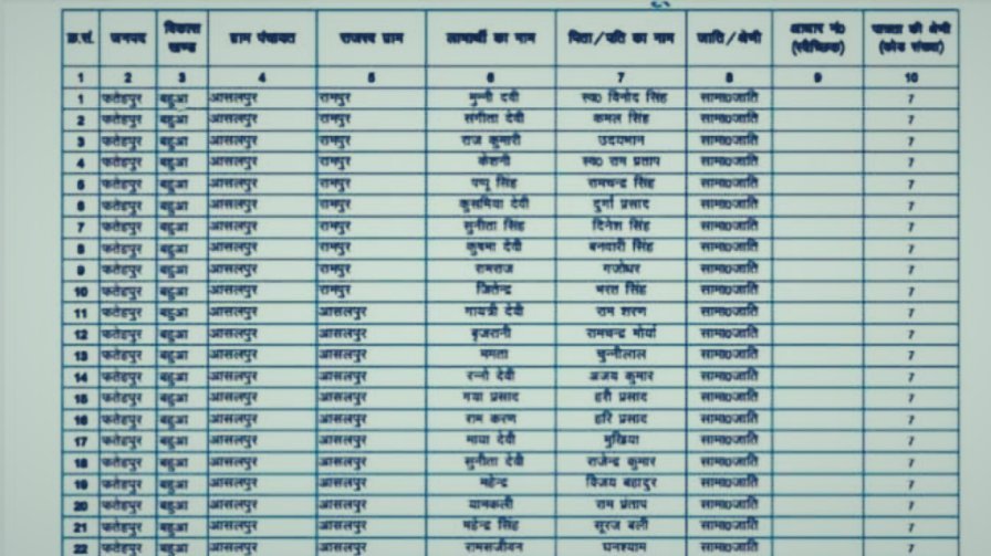 Crop Insurance List 2025